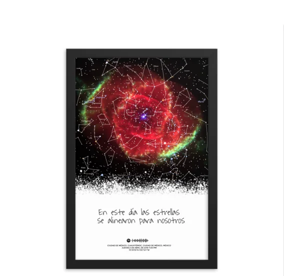 Poster Mapa estelar Nebulosa Ojo de Gato