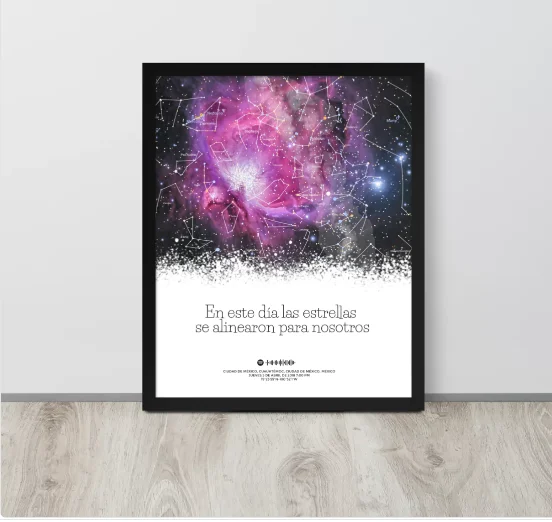 Mapa Estelar Nebulosa Orión