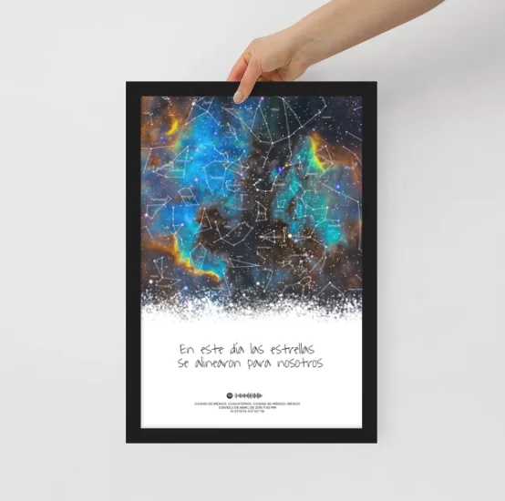 Mapa Estelar Nebulosa Pelícano