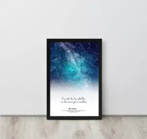 Mapa Estelar Patrones De Colores - Azul