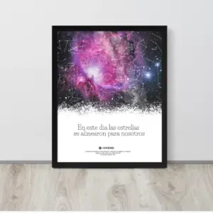 Mapa estelar Nebulosa de Orión