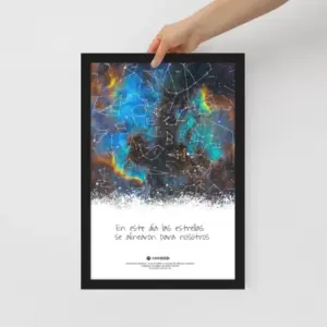 Mapa estelar Nebulosa pelícano