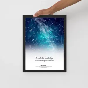 Mapa estelar Patrones de colores