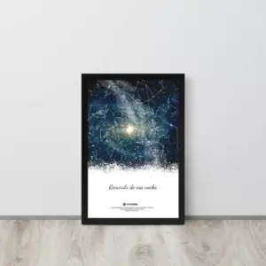 Mapa estelar Nebulosa molinillo Austral